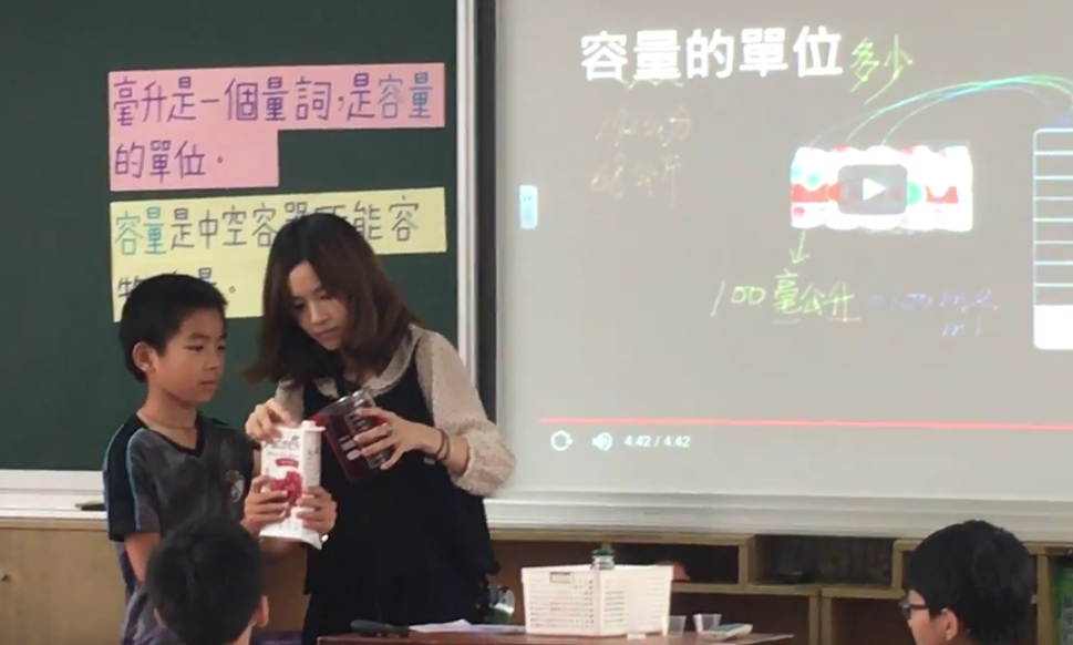 認識毫升與公升