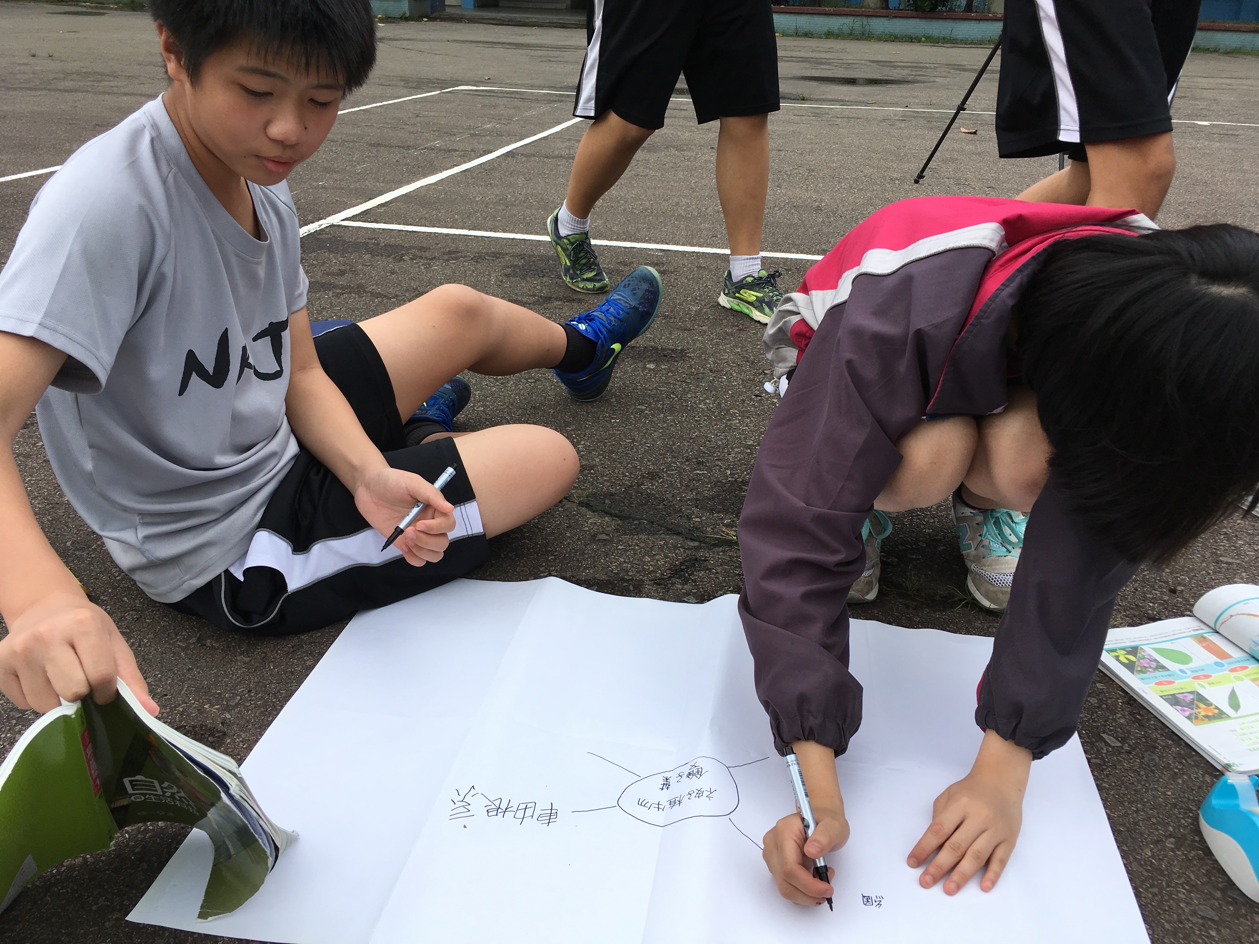 學生記錄要點